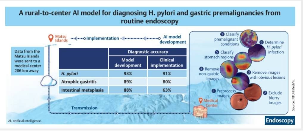 590292394 122152056938829606 6160272852929681464 N