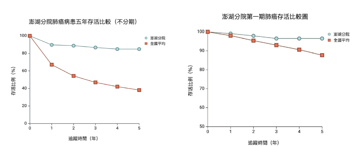 螢幕擷取畫面 2026 08 11 131813