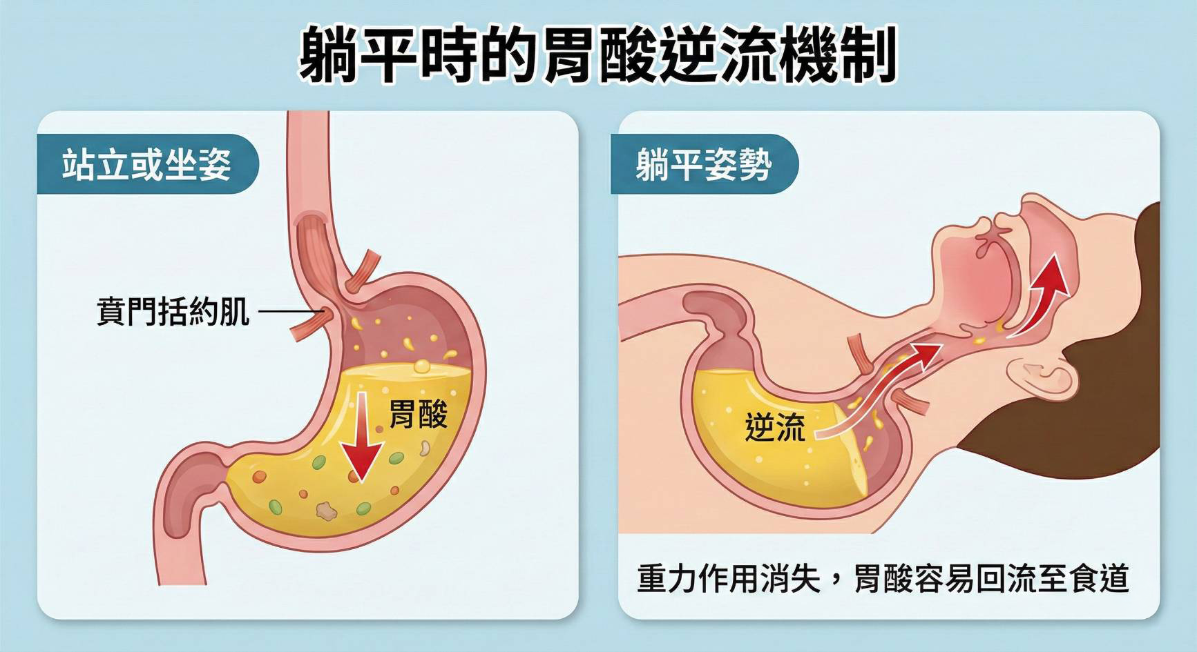 改 Shared Image (24)