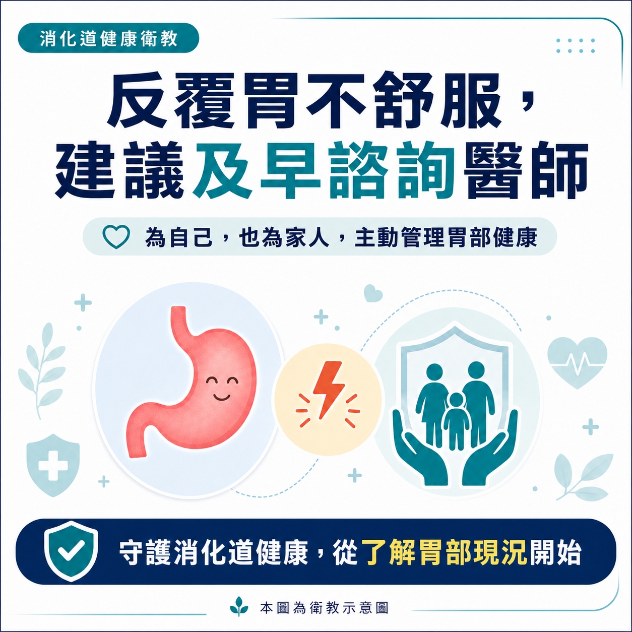 提醒民眾
