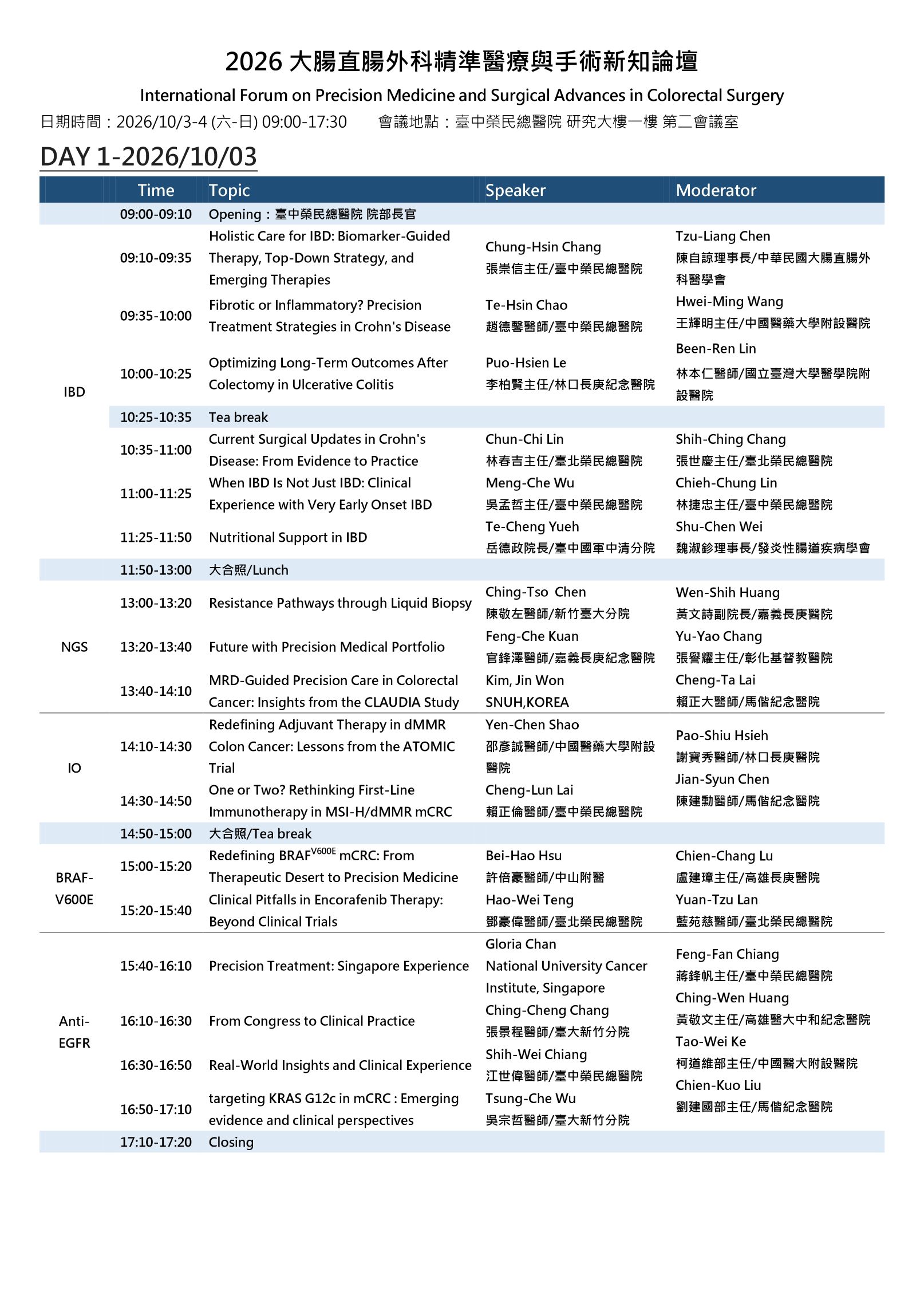 Agenda 2026 International Forum On Precision Medicine And Surgical Advances In Colorectal Surgeryv3 Pages To Jpg 0001