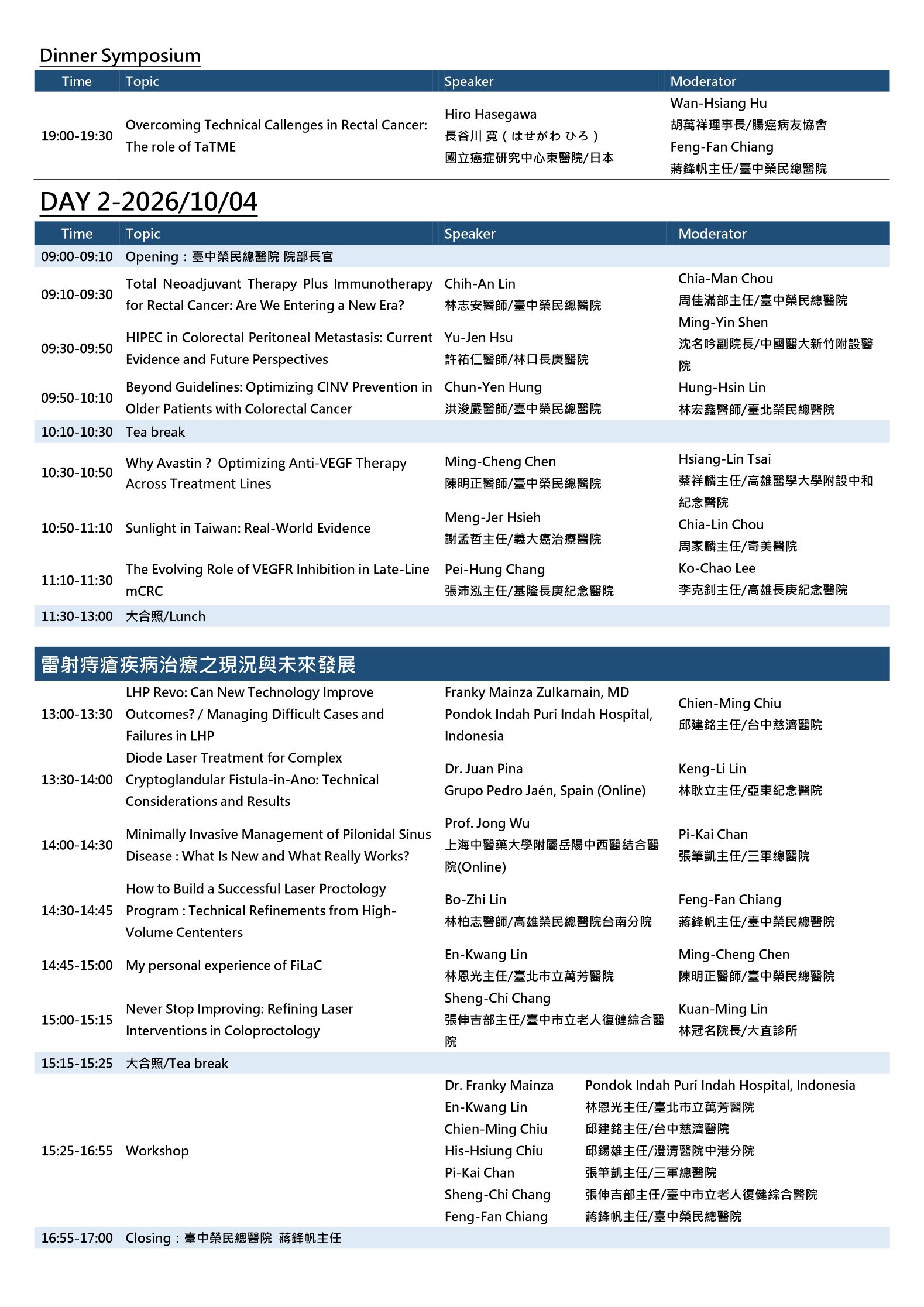 Agenda 2026 International Forum On Precision Medicine And Surgical Advances In Colorectal Surgeryv3 Pages To Jpg 0002